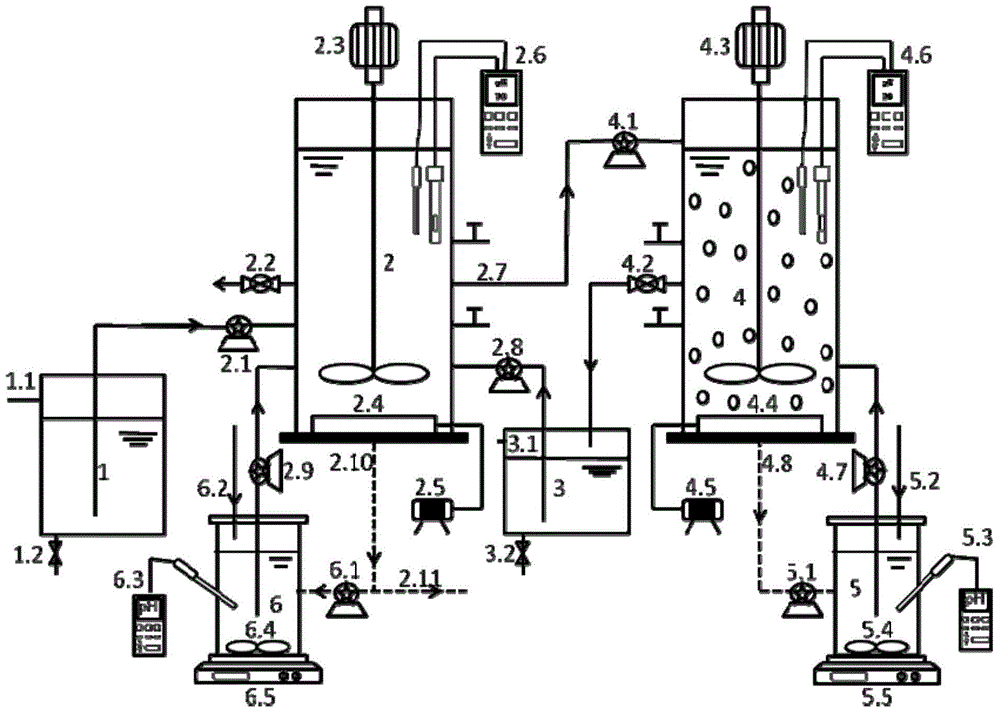 Short-range denitrification/dephosphorization device and method based on sludge side pretreatment