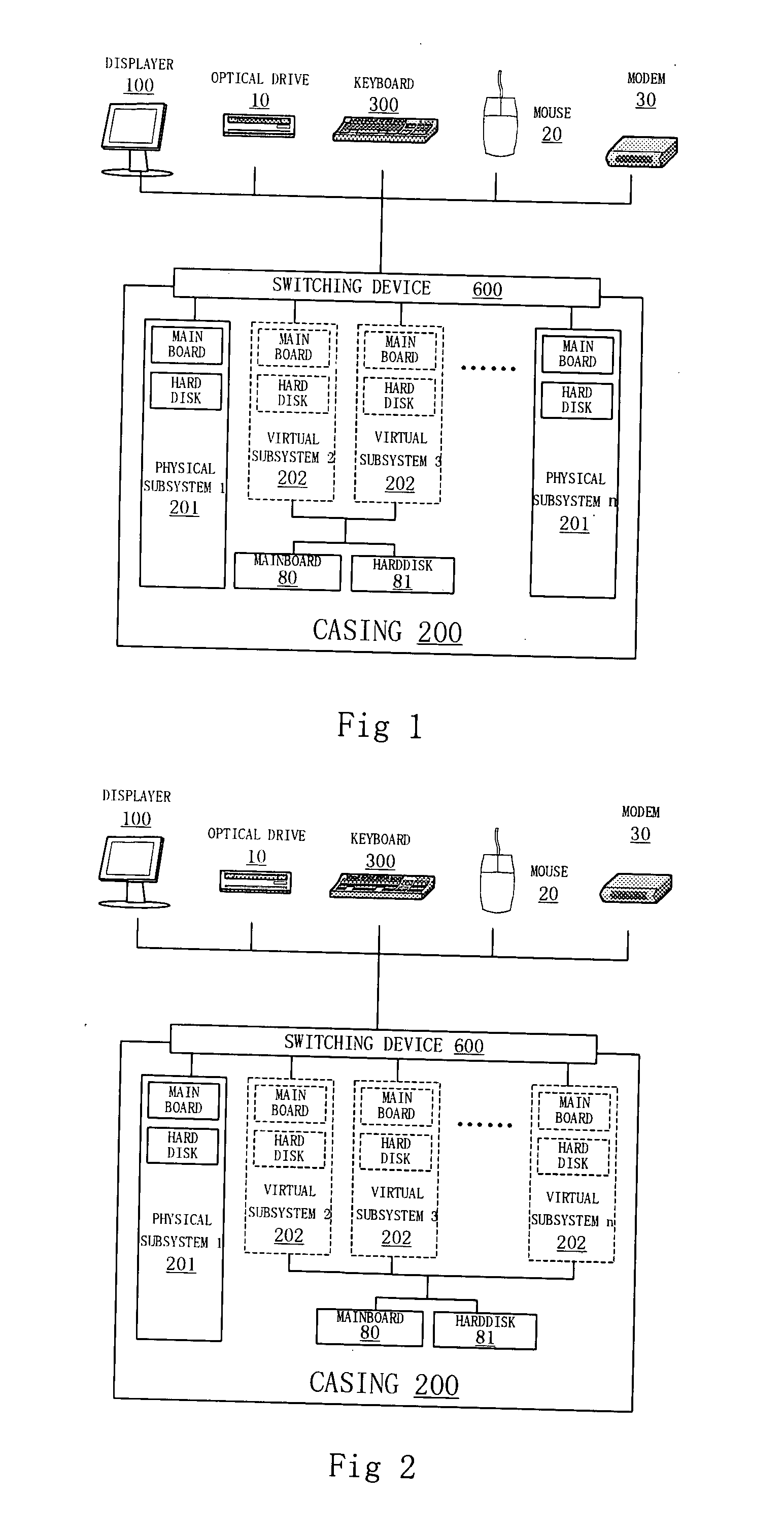 Data Processing System With A Plurality Of Subsystems And Method Thereof