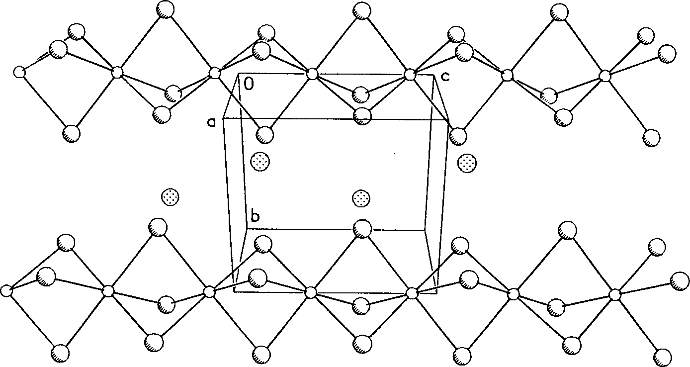 Non-linear infrared inorganic optical crystal and its preparing process