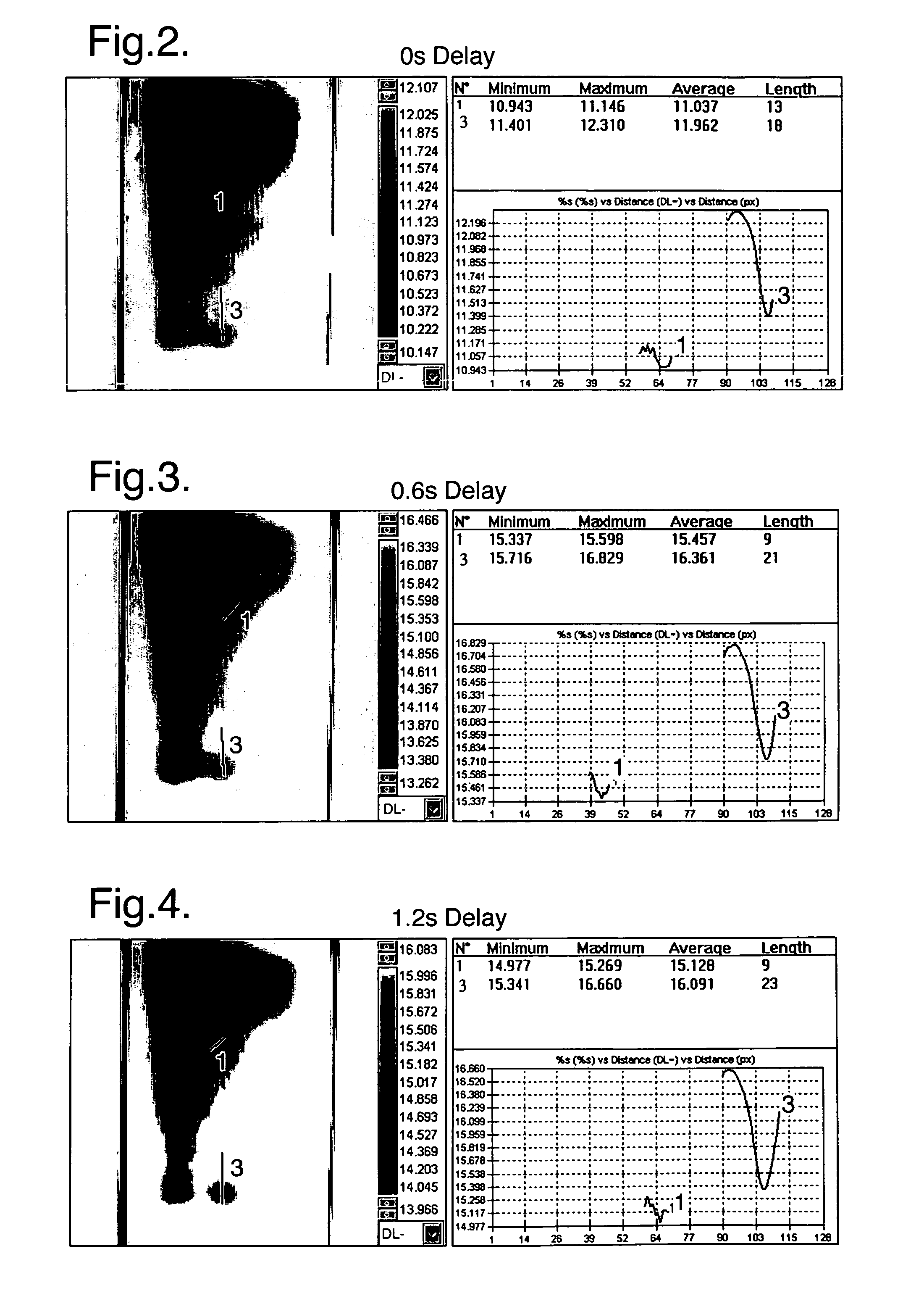 Material analysis