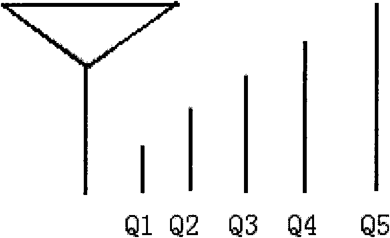 Method for indicating digital television signal and digital television using same