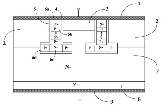 Semiconductor device with conduction voltage drop self-clamping and preparation method thereof