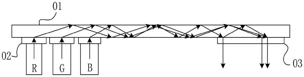 Optical waveguide display device and AR display equipment