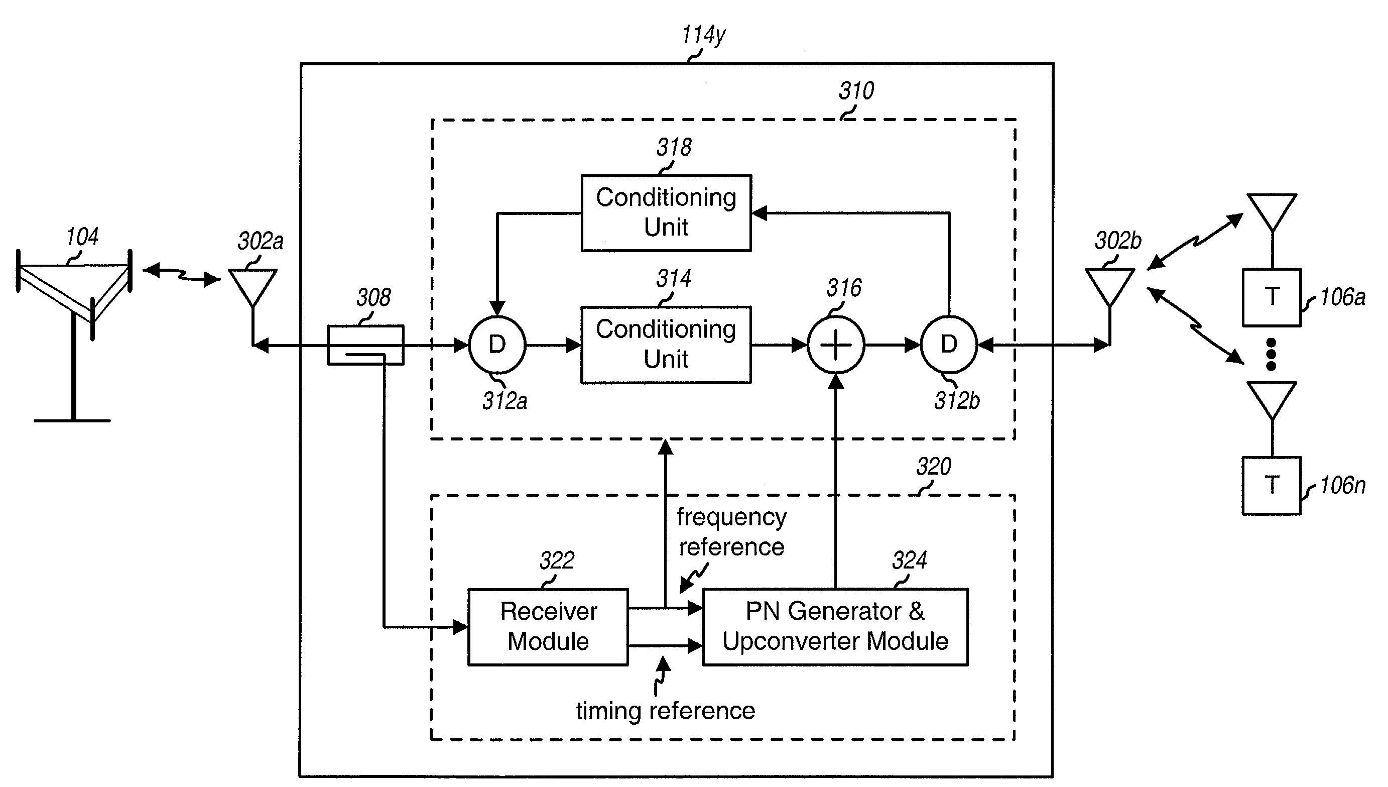 Method and apparatus for estimating the position of a terminal based on identification codes for transmission sources