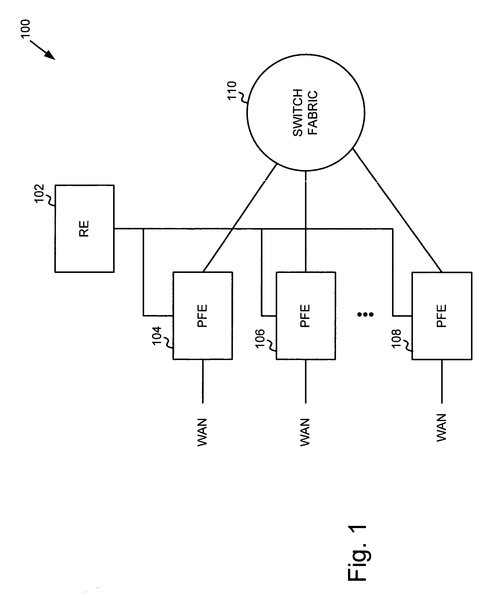 Low latency request dispatcher