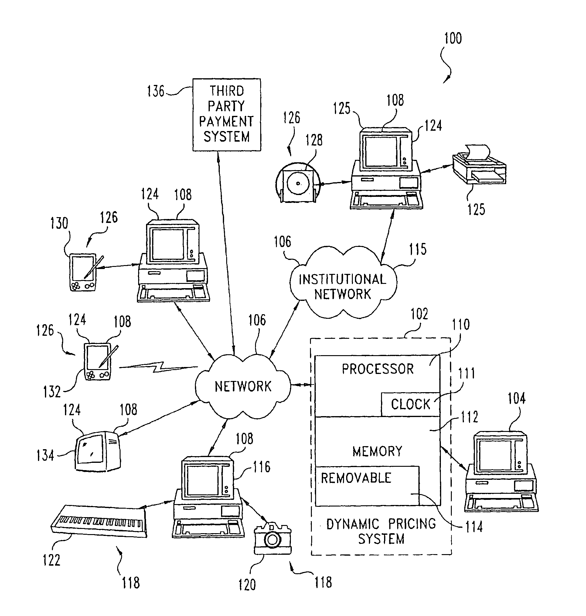 Digital online exchange for pricing items to exhaust inventory by an expiration time