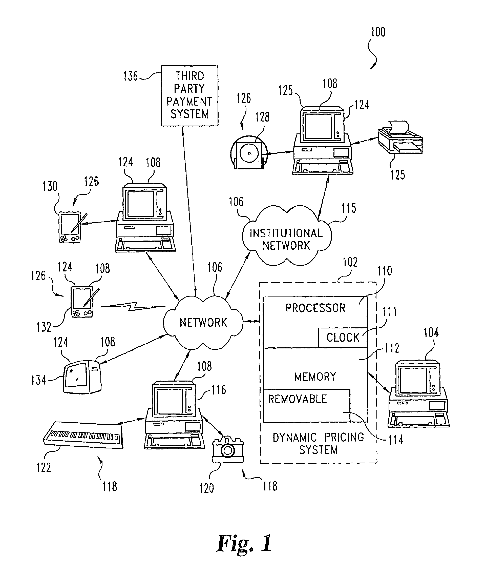 Digital online exchange for pricing items to exhaust inventory by an expiration time