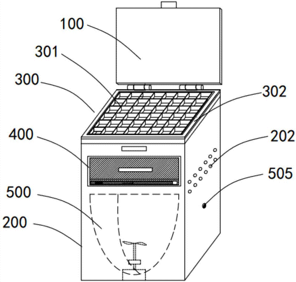 Efficient pre-treatment device for culturing human amniotic mesenchymal stem cells and culture method thereof