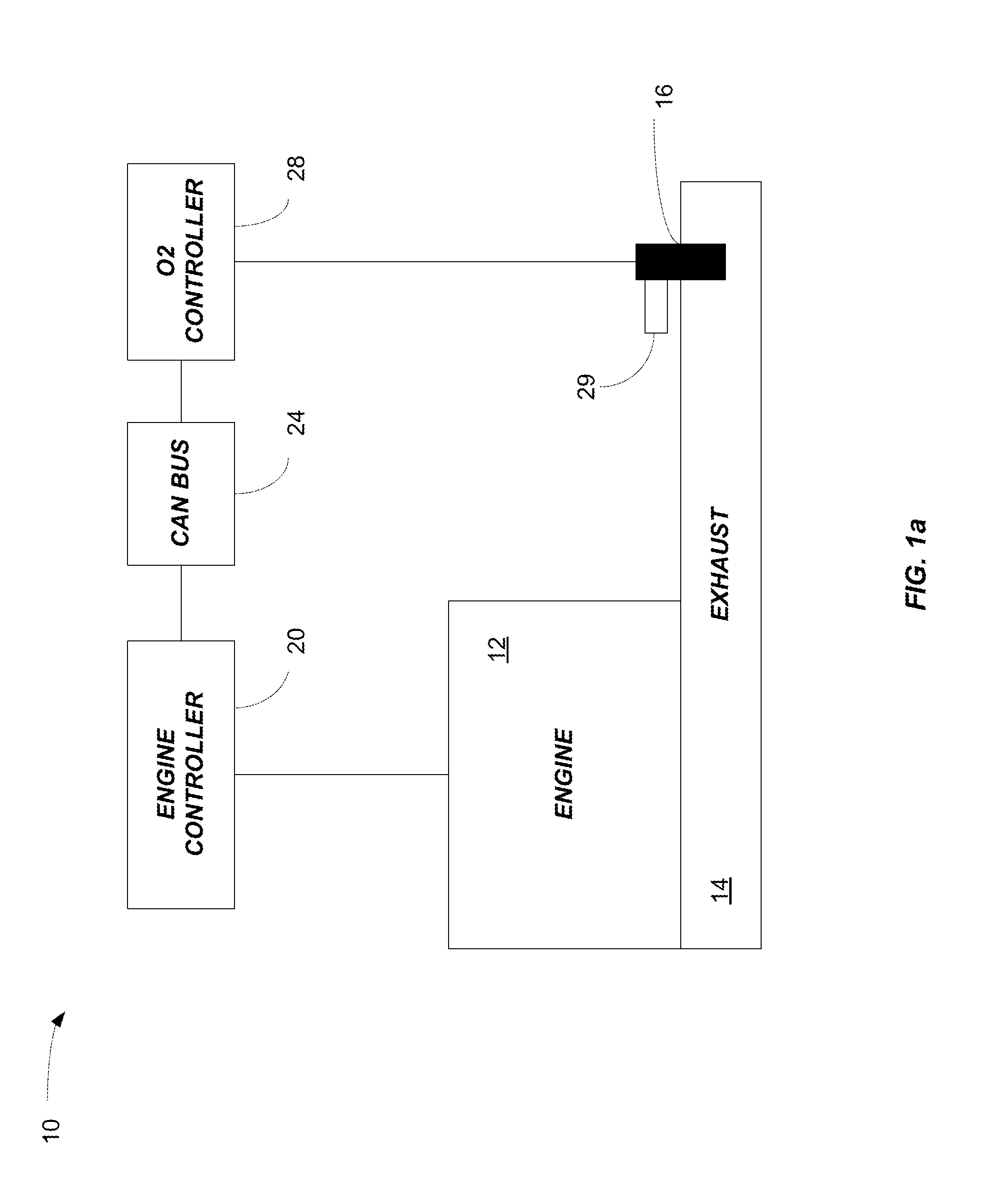 Oxygen sensor regeneration