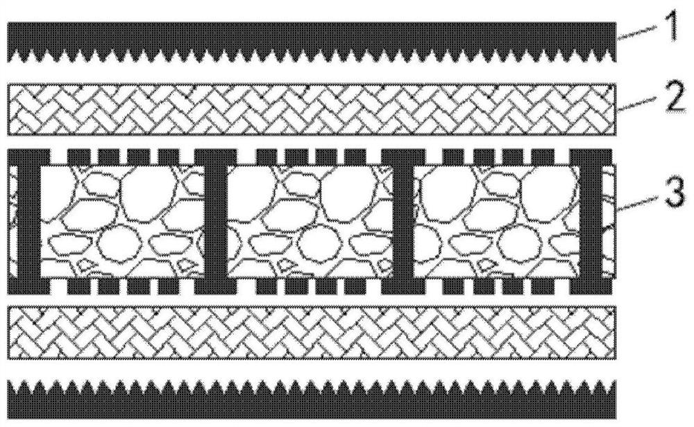 Method for laminating ABF layer-adding film and copper foil to inner-layer substrate