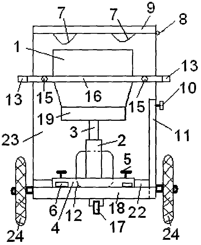 Multipurpose cart device for medical rehabilitation of surgical patient