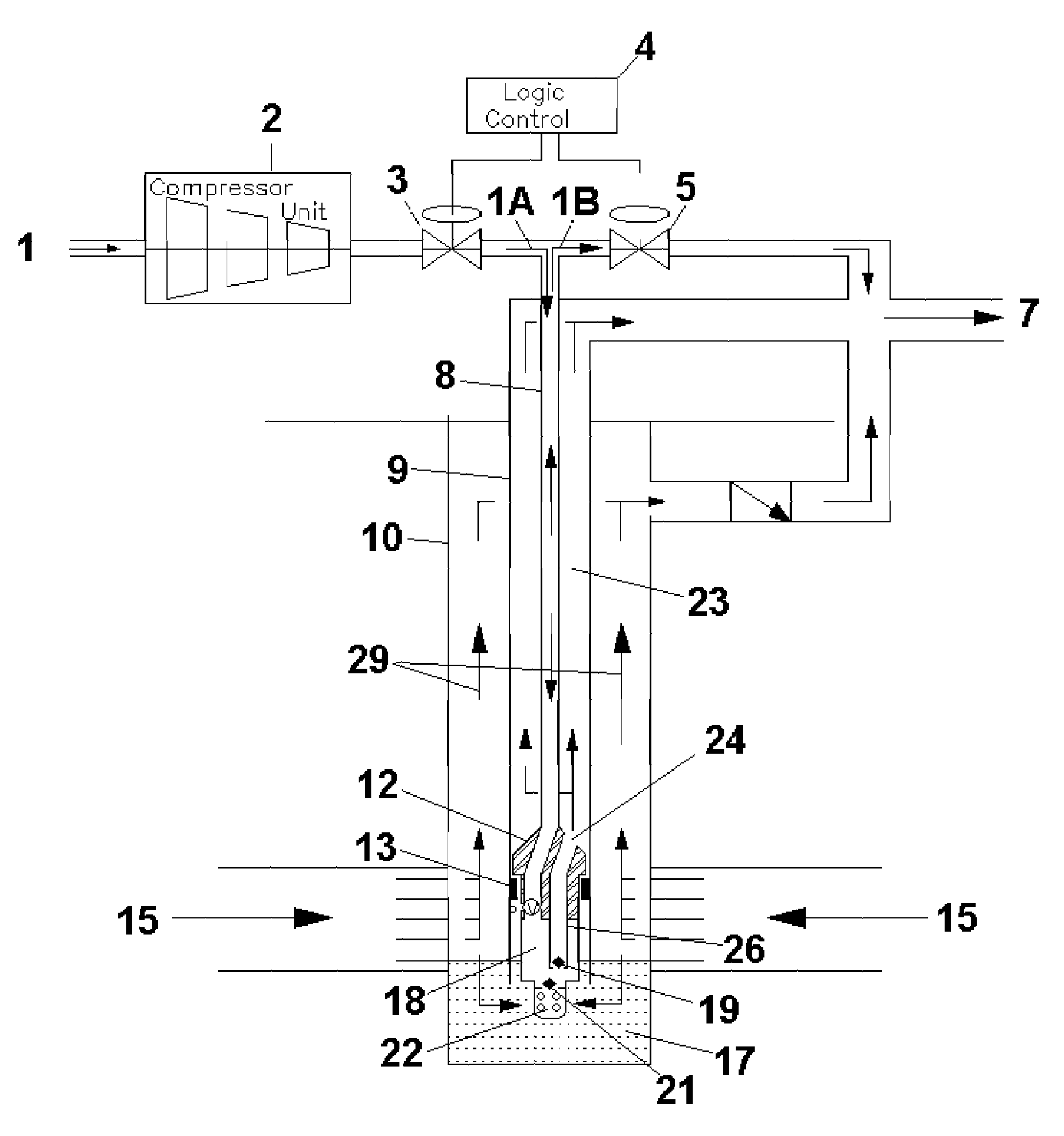 Artificial Lift System