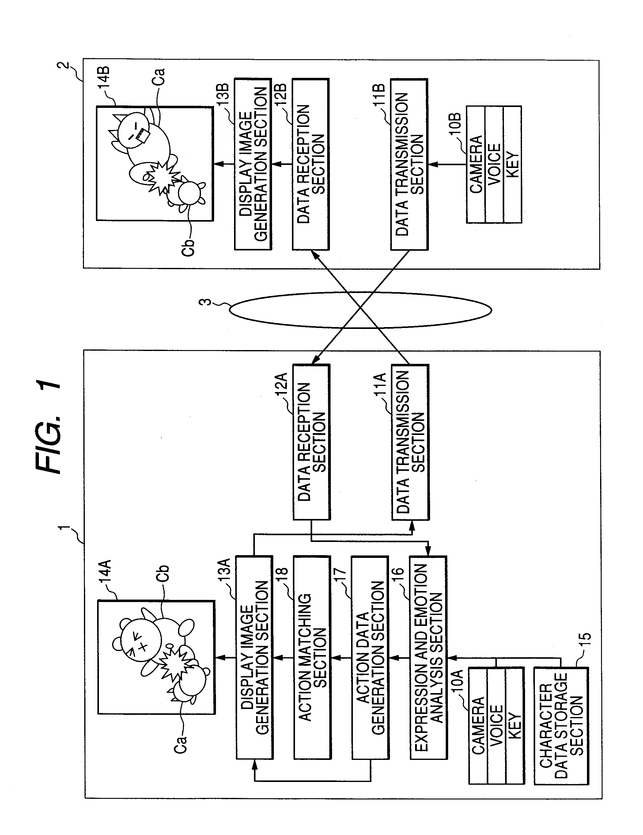 Communication terminal and communication method