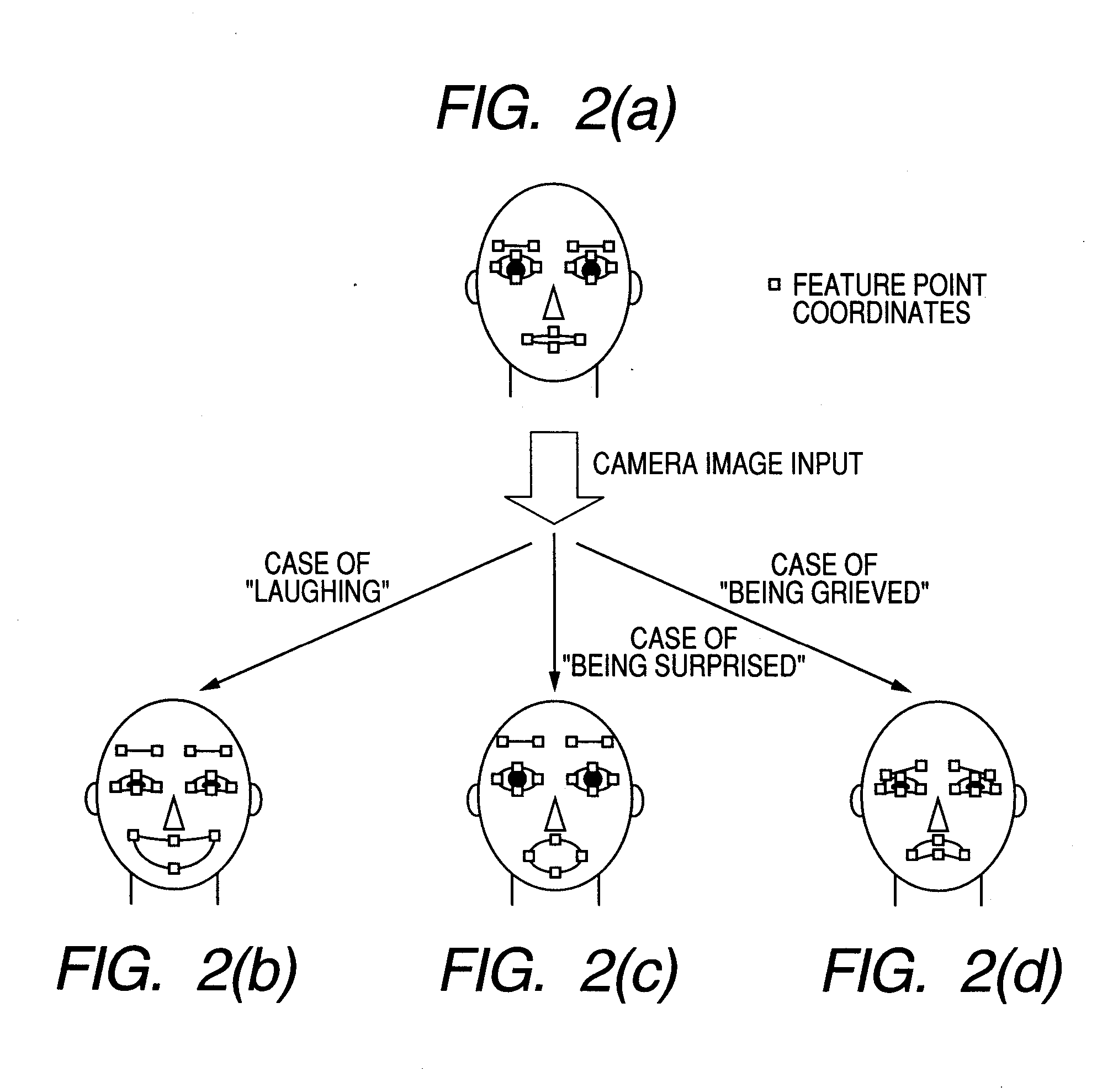 Communication terminal and communication method