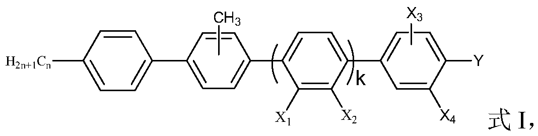 Side methyl polybiphenyl liquid crystal compound, liquid crystal composition and application of composition