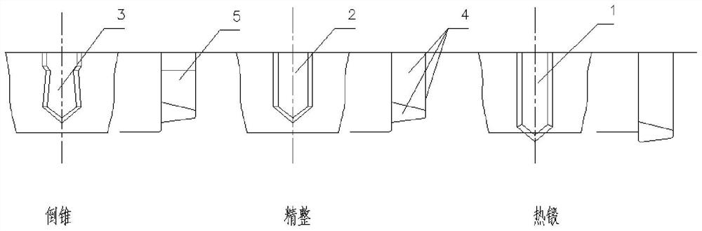 Forging technology of combination gear