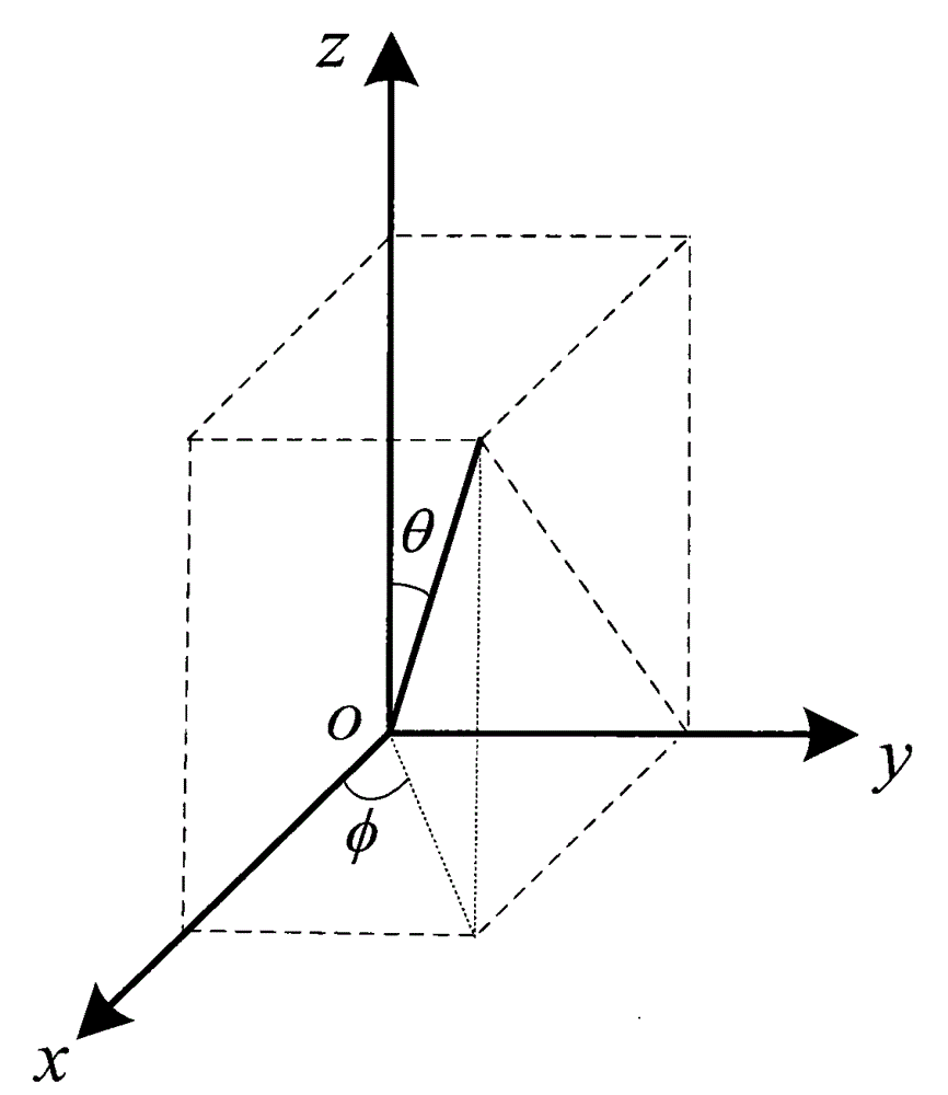 Method for measuring far-field pattern of phased-array antenna