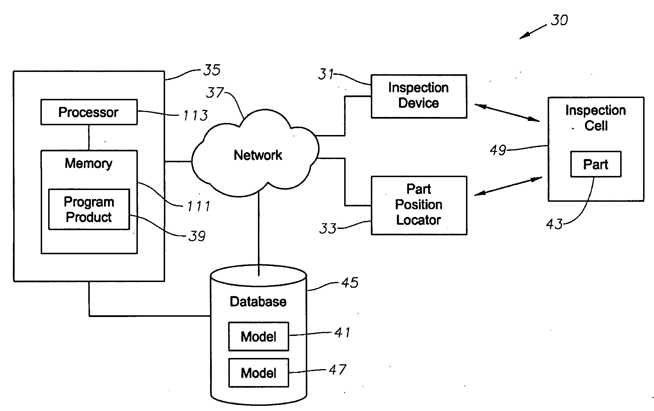 System, program product, and related methods for registering three-dimensional models to point data representing the pose of a part