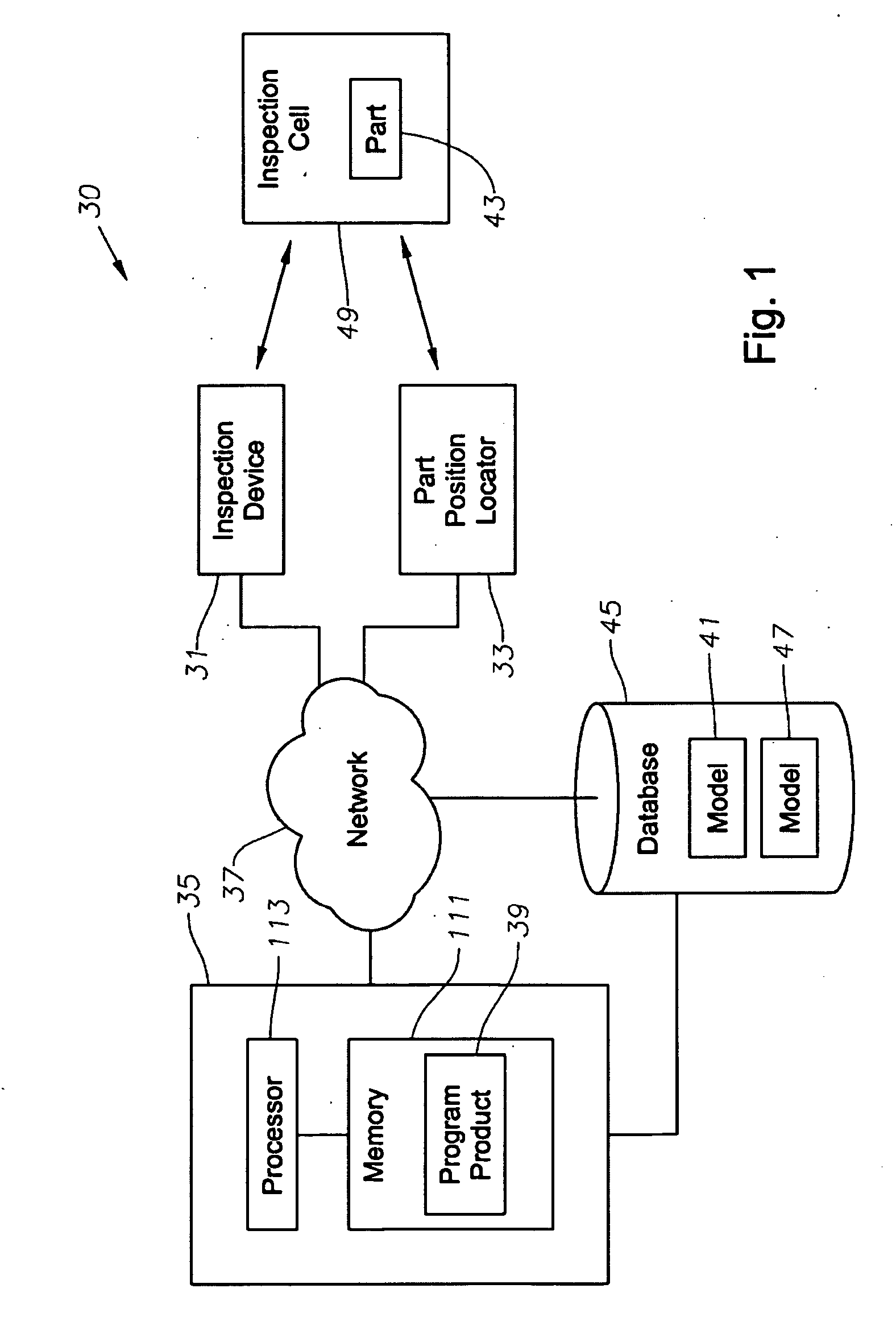 System, program product, and related methods for registering three-dimensional models to point data representing the pose of a part