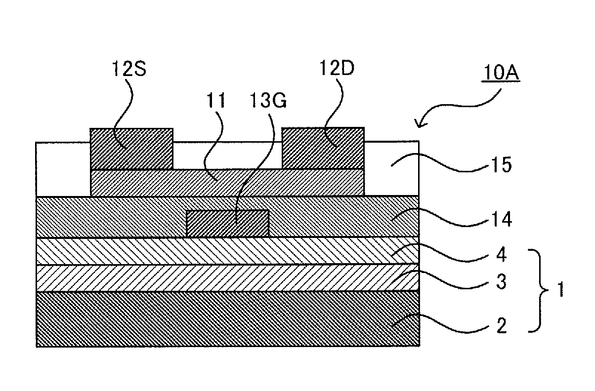 Substrate for flexible device, thin film transistor substrate for flexible device, flexible device, substrate for thin film element, thin film element, thin film transistor, method for manufacturing substrate for thin film element, method for manufacturing thin film element, and method for manufacturing thin film transistor