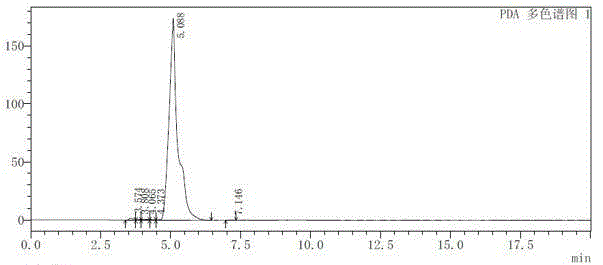 Lanthanide-series compound and preparation method and application thereof