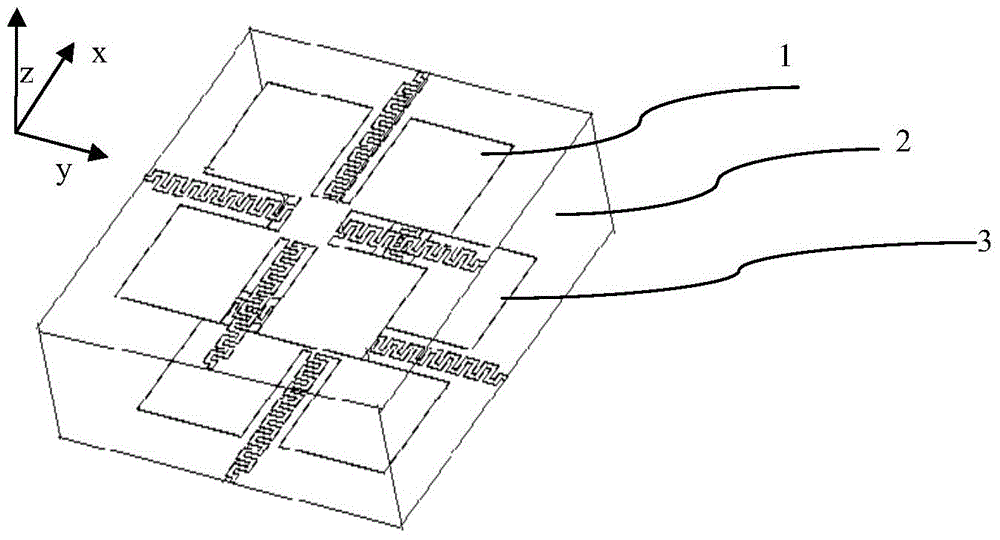 Three-way bandwidth frequency band frequency selecting surface structure and antenna cover