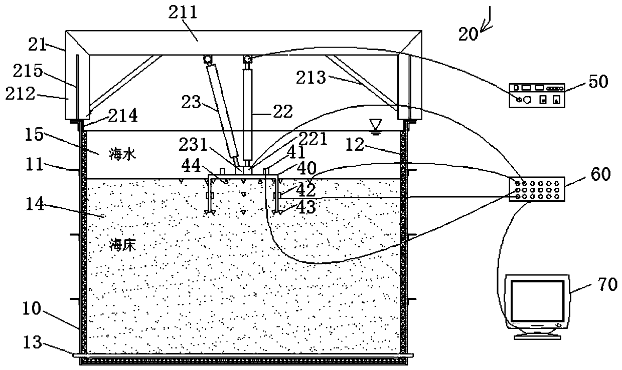 Composite test device and method for measuring dynamic impedance of barrel foundation of offshore wind turbine