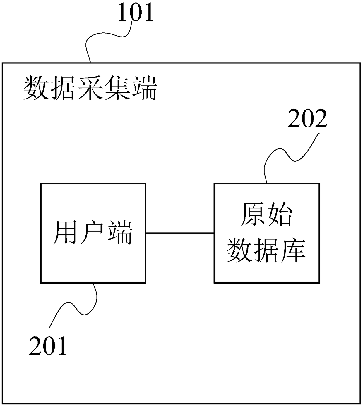 A city intelligent center control system and method thereof