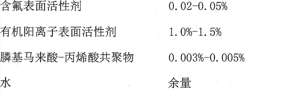 Low-density water bonding well control fluid