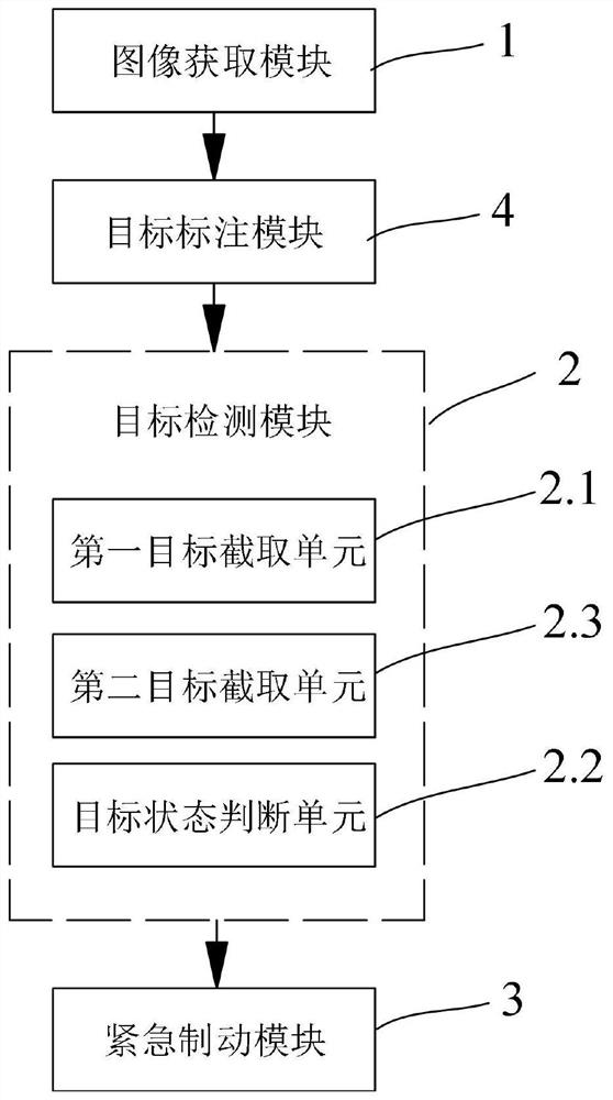 Track pantograph electric spark detection system, method, medium and equipment