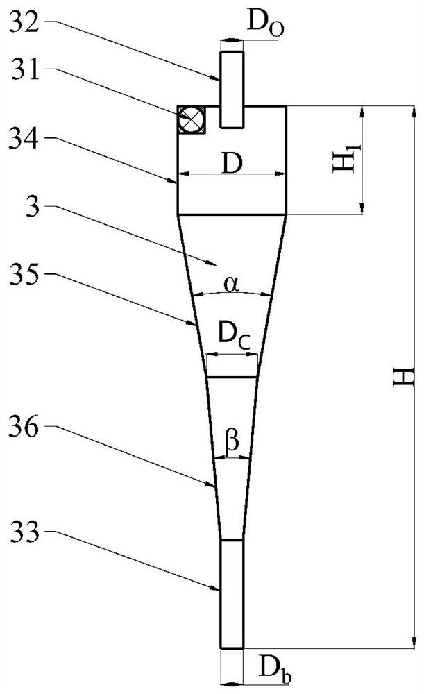 A method and device for rapid separation of oil and water under high temperature and high pressure