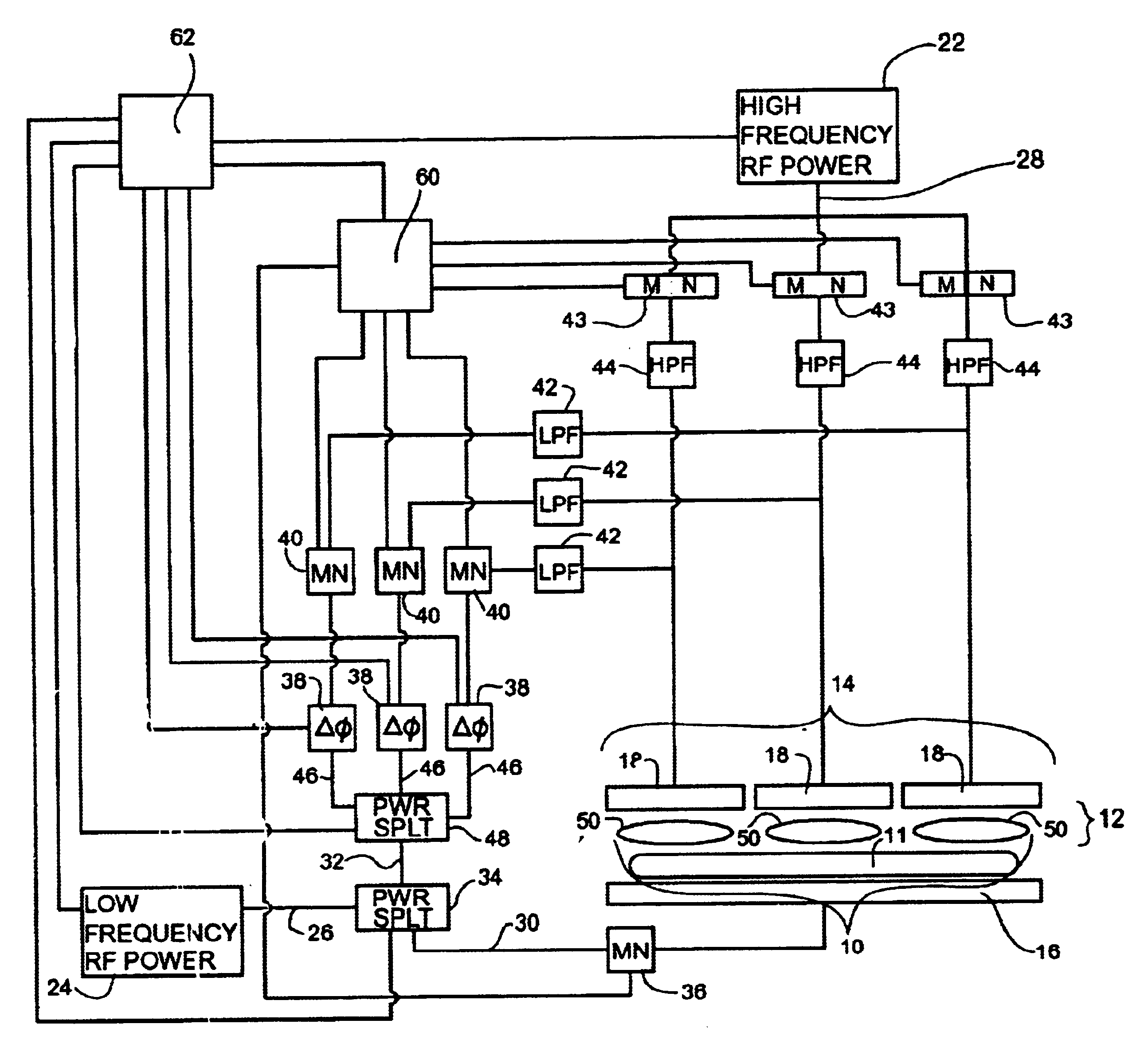 Method to affect spatial distribution of harmonic generation in a capacitive discharge reactor