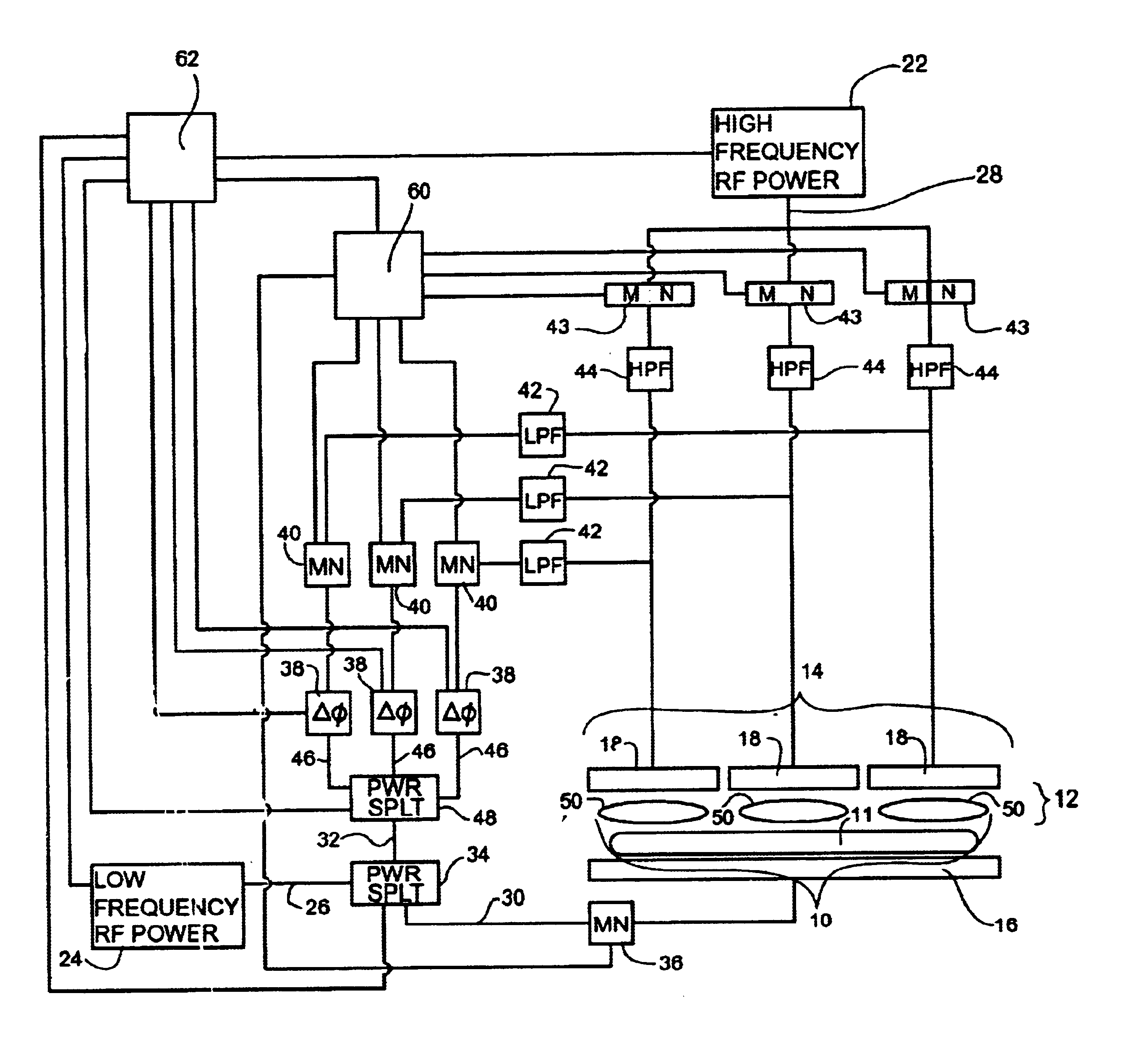 Method to affect spatial distribution of harmonic generation in a capacitive discharge reactor