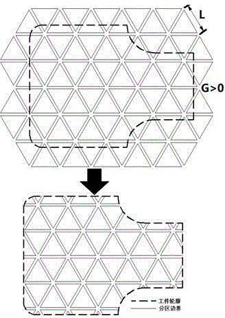 Laser scanning method for laser melting in selected area