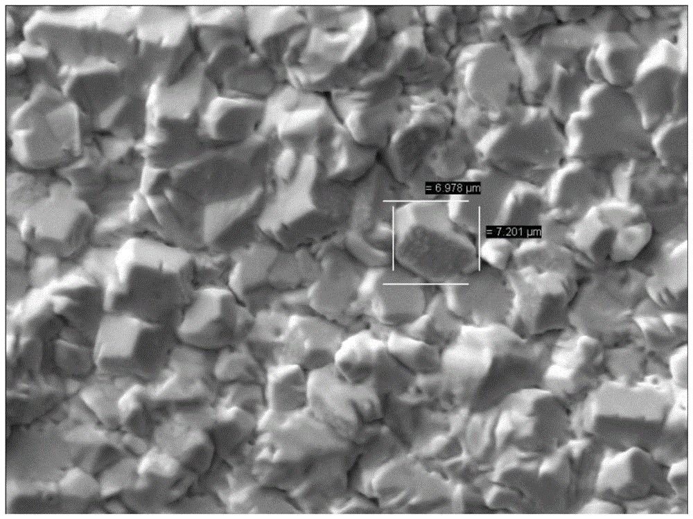 A multifunctional semi-white bright tin plating additive