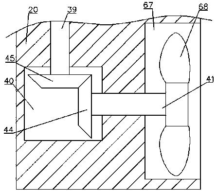 Ventilation device for circulation in farm