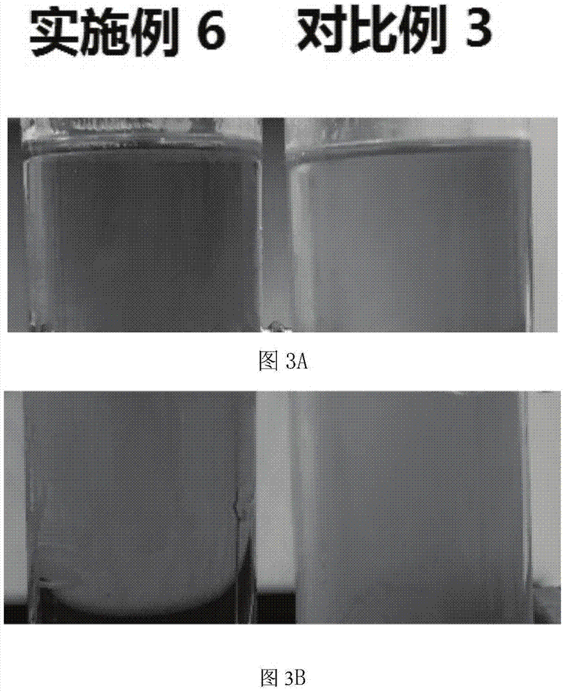 Method for improving frost resistance of edible fat