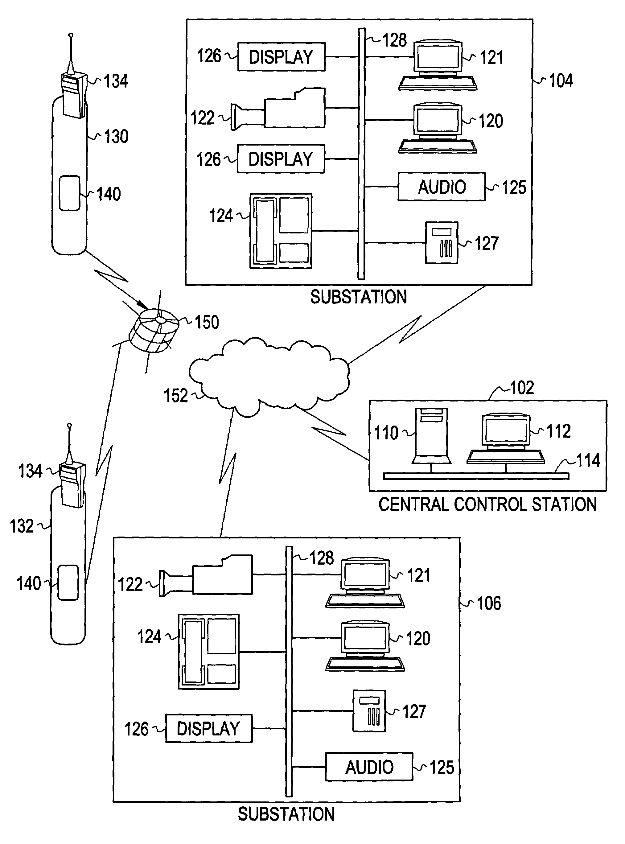 Method, system, and storage medium for integrating vehicle management, transportation and communications functions