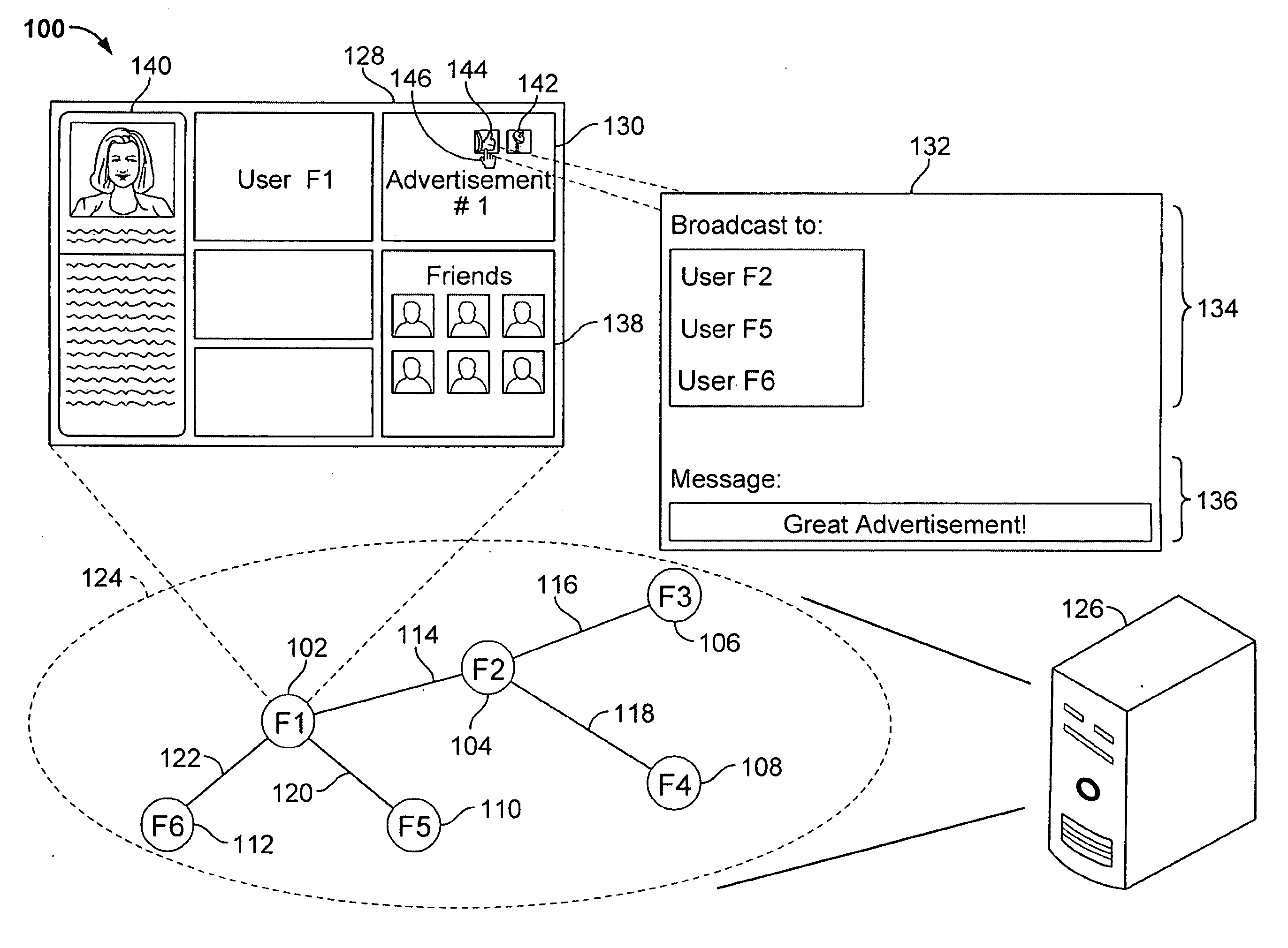 Rebroadcasting of advertisements in a social network