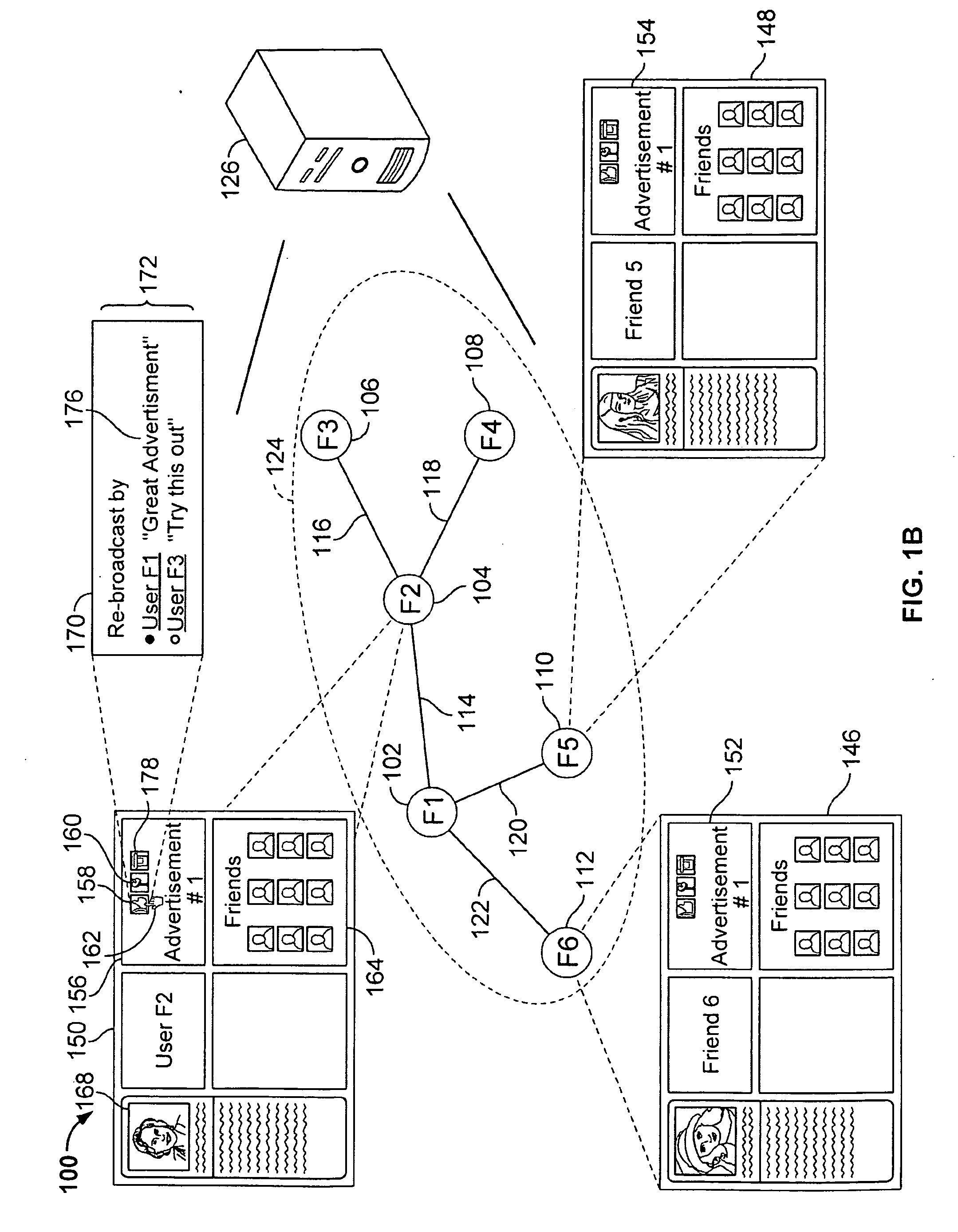 Rebroadcasting of advertisements in a social network