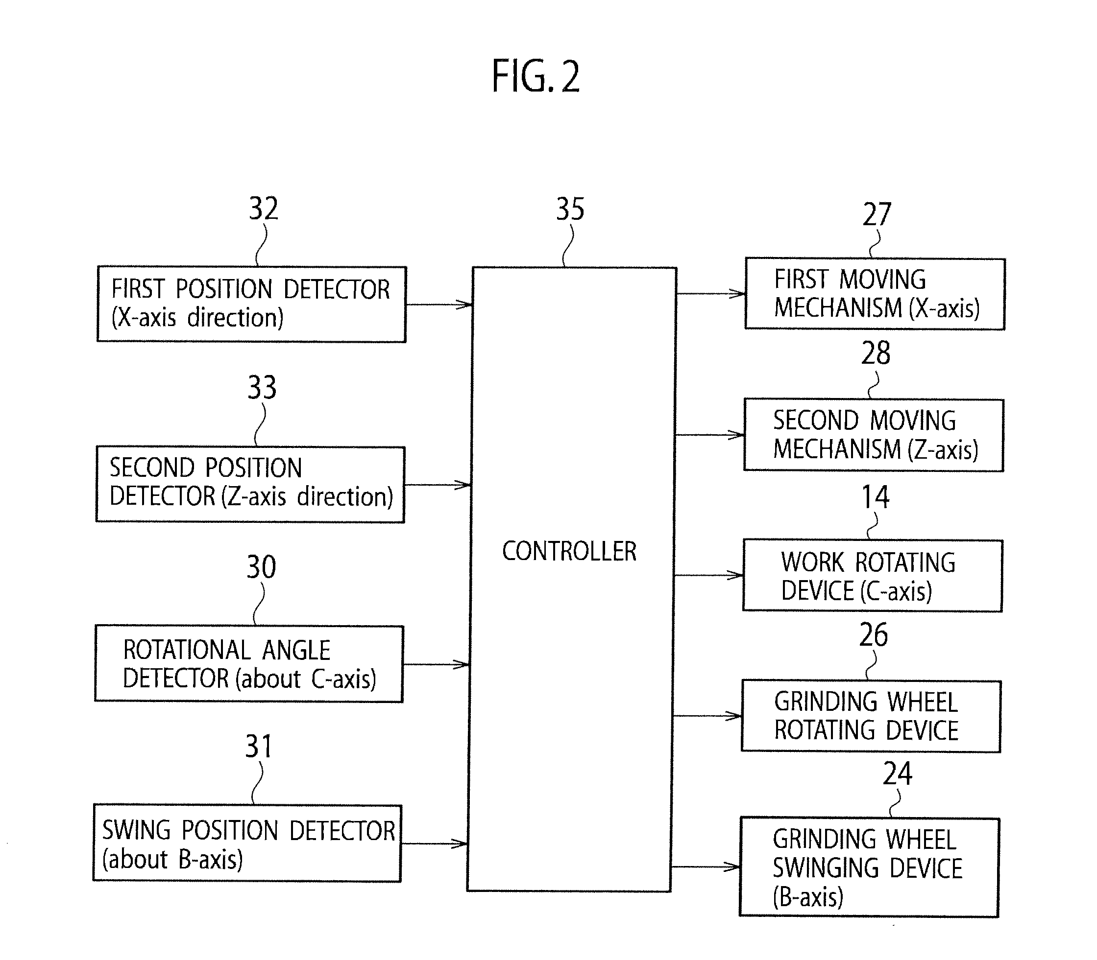 Apparatus and method for processing piston