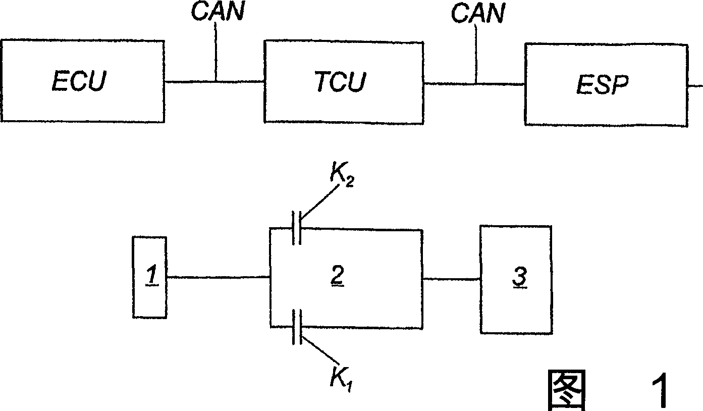 Method for controlling a prime mover for a vehicle