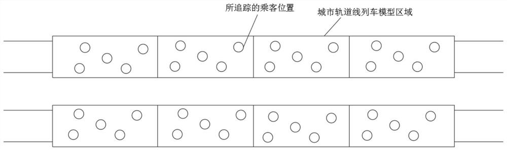 Urban rail transit informatization control system and operation method thereof