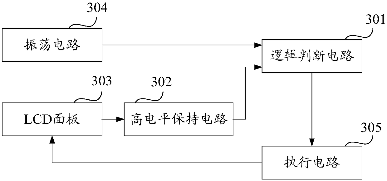 LCD control circuit and terminal