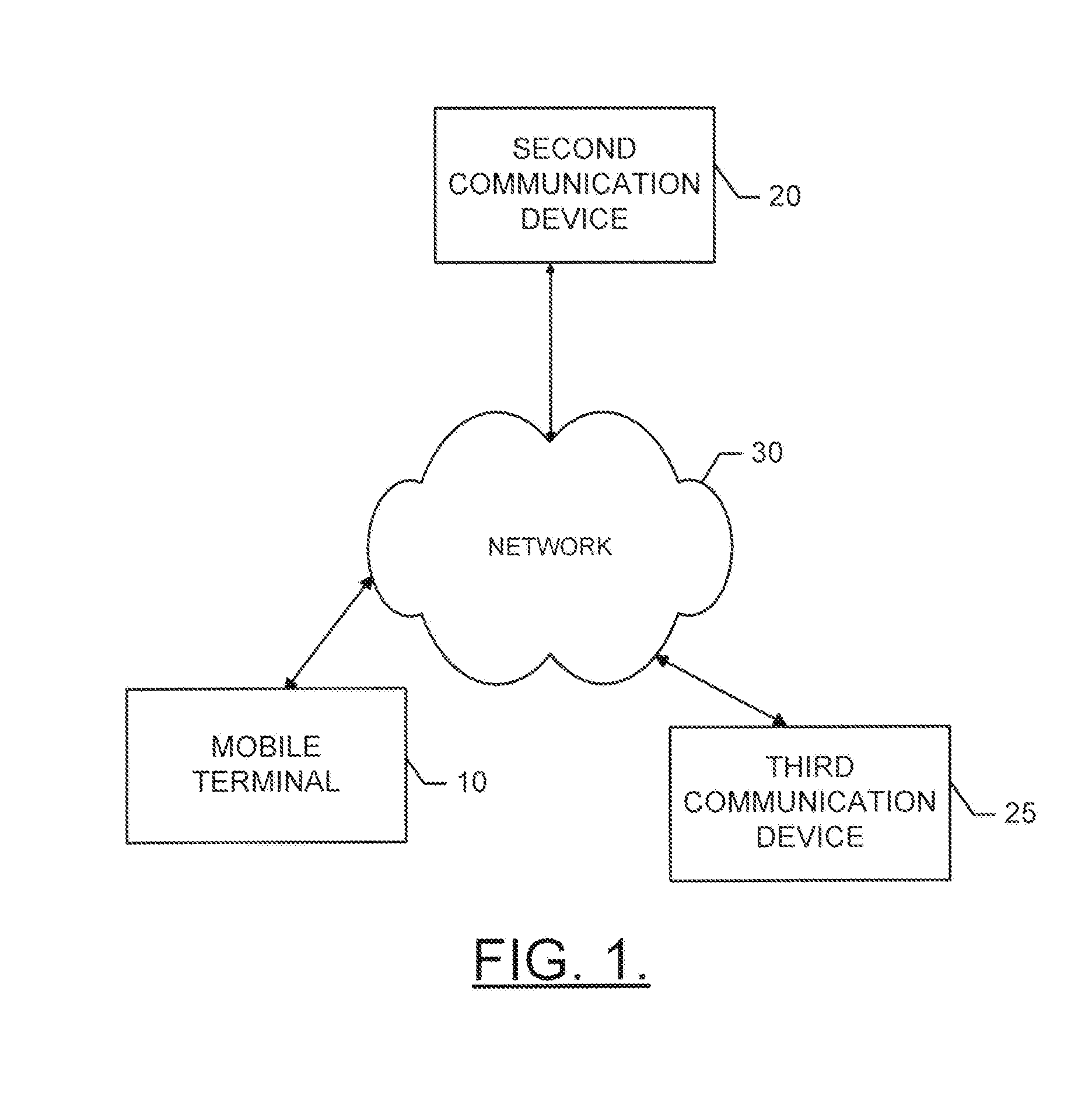 Method for managing device behavior during increased load or congestion using policies