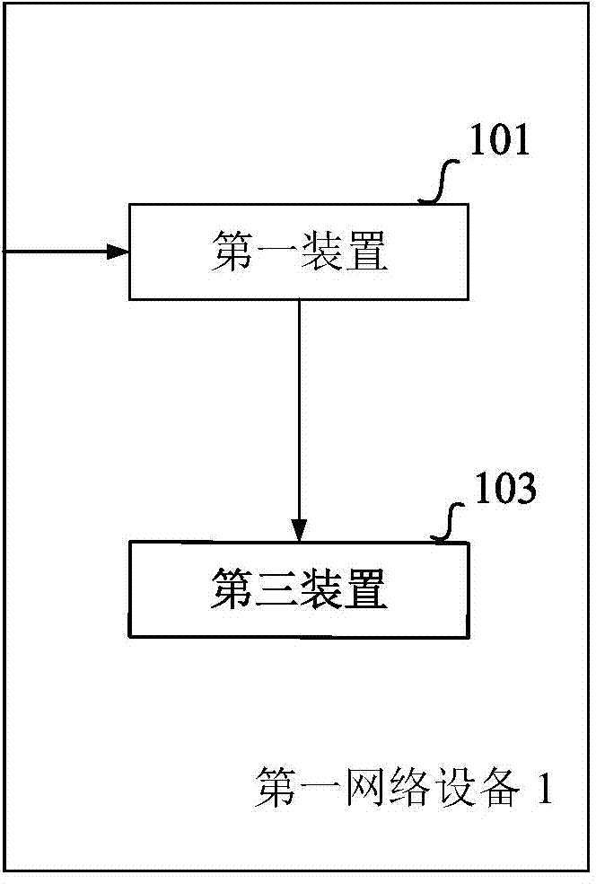 Method and device for pre-acquiring live program information from CDN (Content Delivery Network)