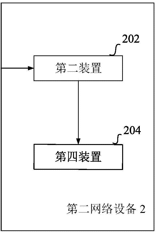 Method and device for pre-acquiring live program information from CDN (Content Delivery Network)