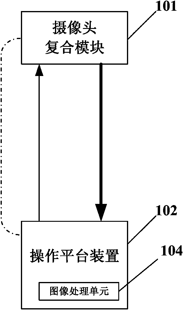 Camera resolution conversion device