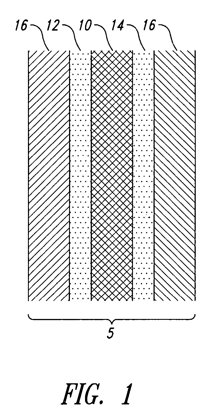 Method and apparatus for electrostatically coating an ion-exchange membrane or fluid diffusion layer with a catalyst layer