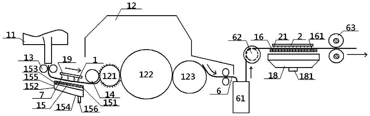 A kind of spinning equipment and preparation method of 1414 yarn